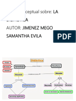 Mapa Conceptual Didactica