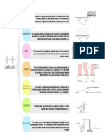 Berlín PDF