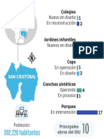 San Cristóbal