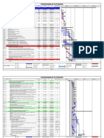 Cronograma Del Proyecto Rev.7 - FI