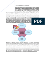 Tareas Administrativas Del Docente