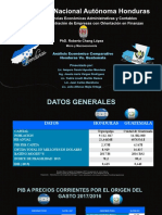 Analisis Economico Comparativo Honduras vs. Guatemala