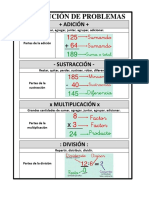 4°resolución de Problemas