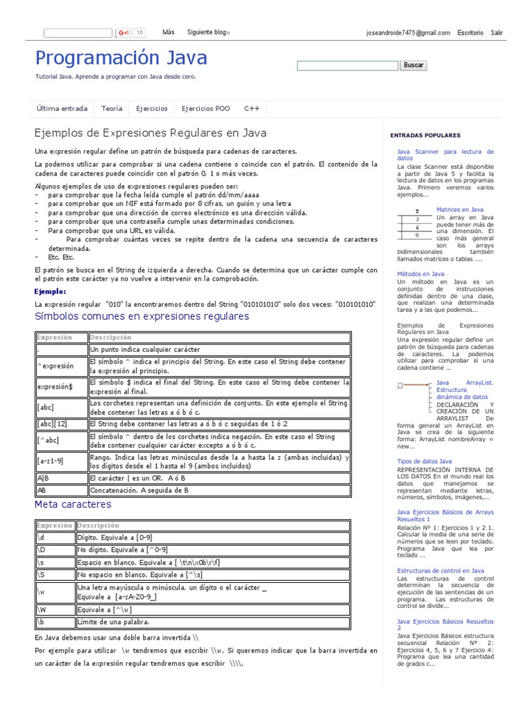 JAva REgex Rules | PDF | Expresión regular | Codificaciones