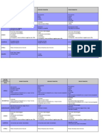 TablasExpresion Escrita MJF