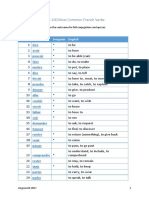 Top 100 French Verbs