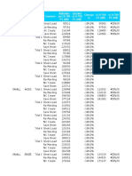 Backup Machine Performance Comparison