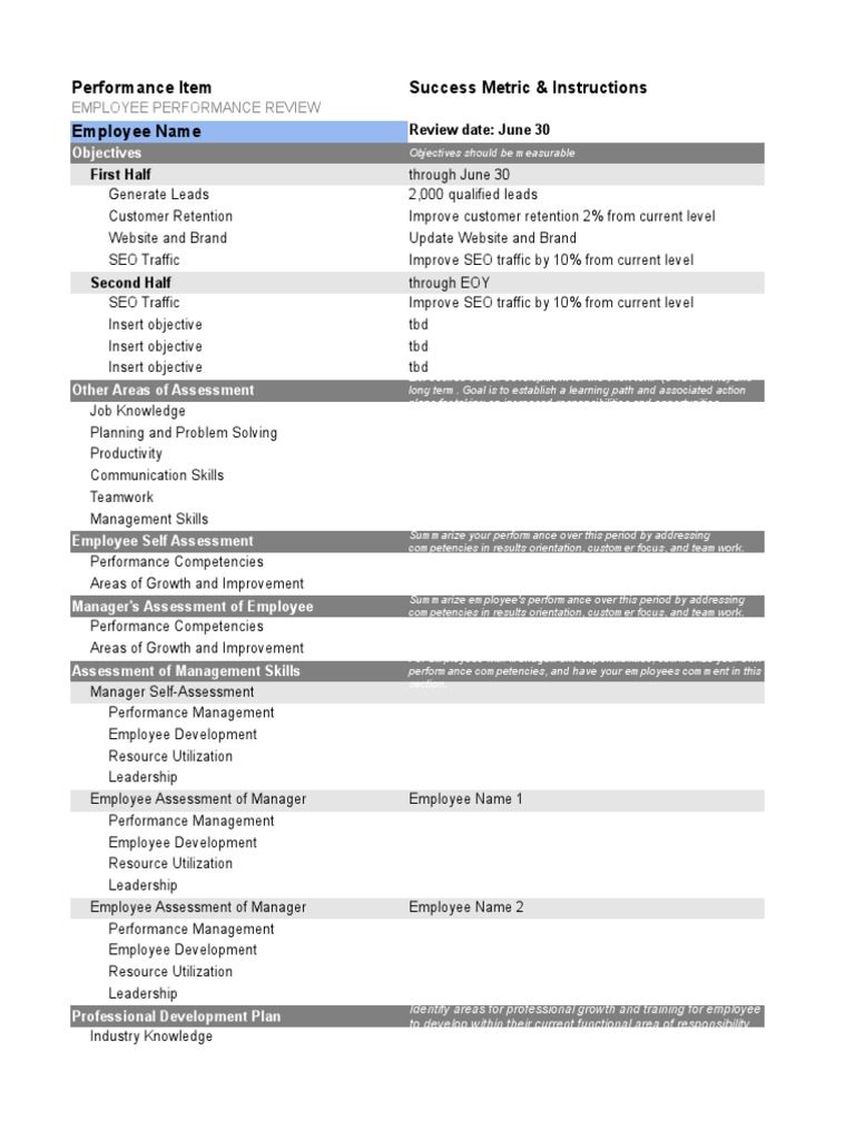 Example goals for performance evaluations picture
