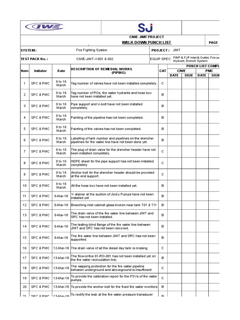 JIMT Fire Fighting System Punch List (Piping