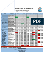 3º Pesquisa Combustível Junho PDF