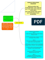 Meping PDF