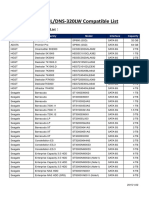 DNS-320L (LW) Compatibility List - 20150122.pdf