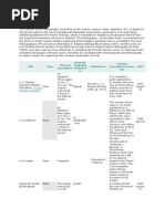 Download Katleen Rizal by Suzaine Ambayec SN38171626 doc pdf