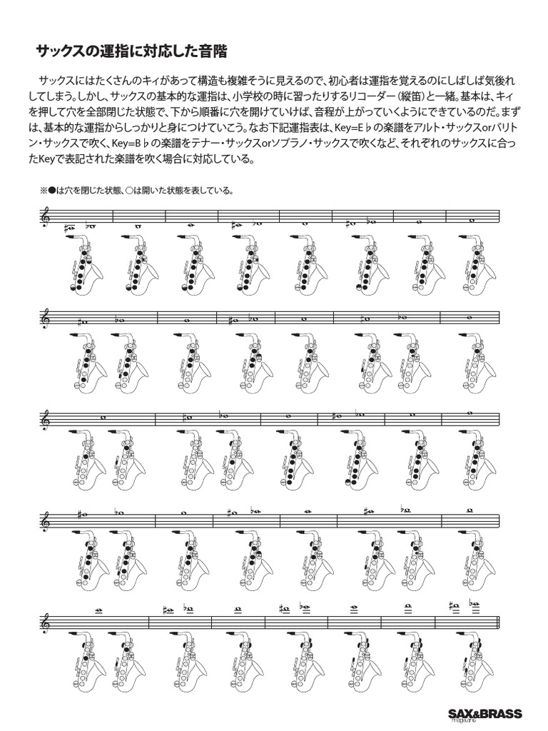 サックス運指表