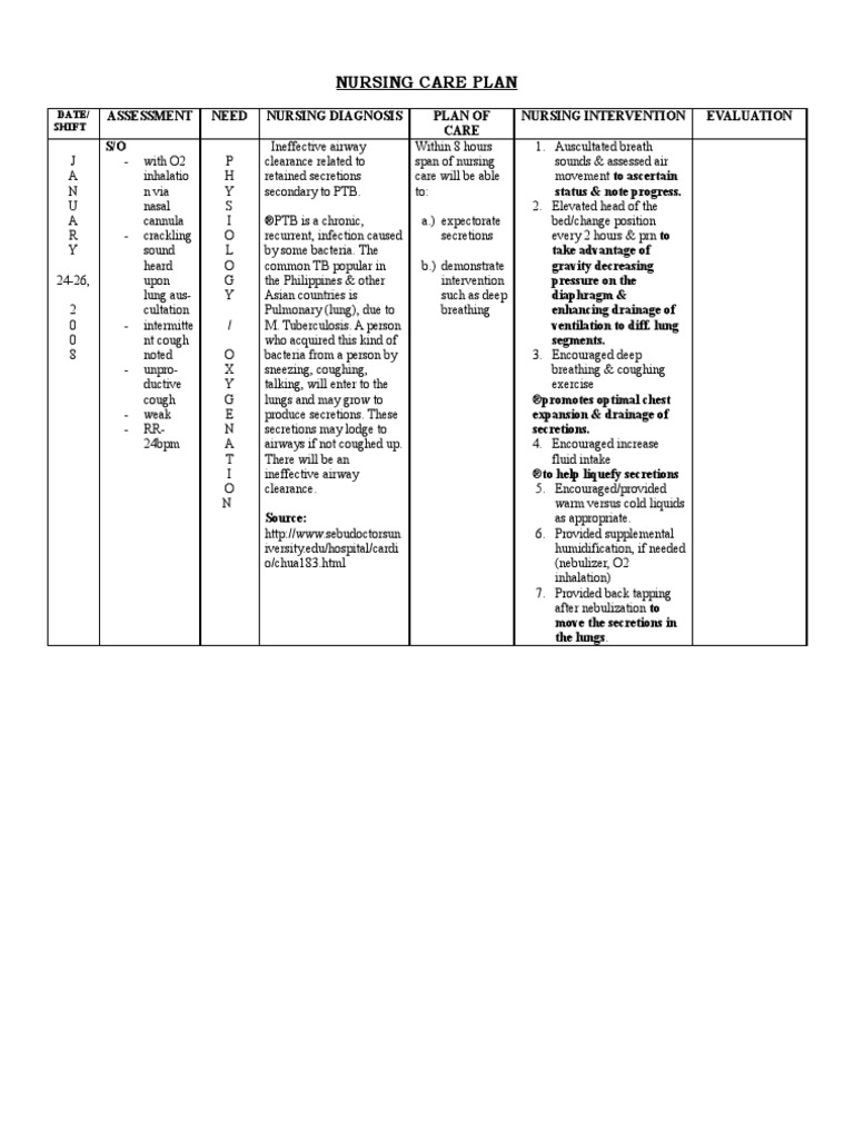 Tuberculosis Tb Nursing Diagnosis Care Plan Nursestud - vrogue.co