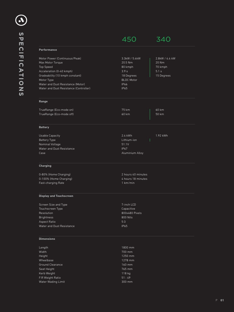 Ather Specifications Sheet | PDF | Suspension (Vehicle) | Brake