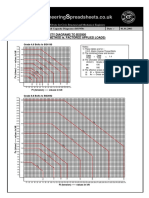 Bolt Capacity Diagrams to BS5950 01.01.03.PDF