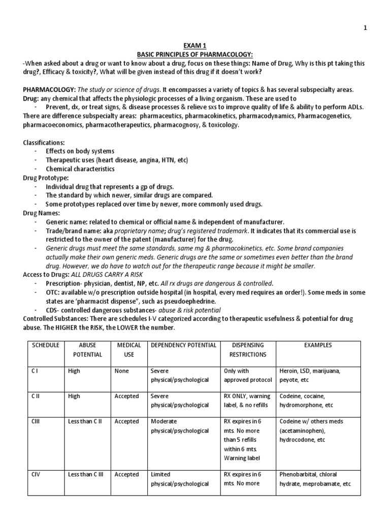 Pharm Exam I Notes | PDF | Hypertension | Tablet (Pharmacy)