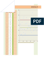 Statistical Process Control - C Chart .xlsx