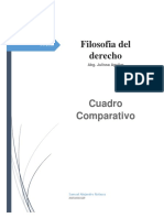 Filosofía del Derecho vs Ciencia y Filosofía