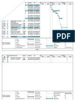 Gestion Del Tiempo