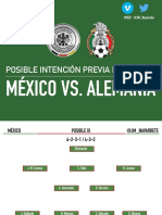 Posible Intención Previa: México vs. Alemania