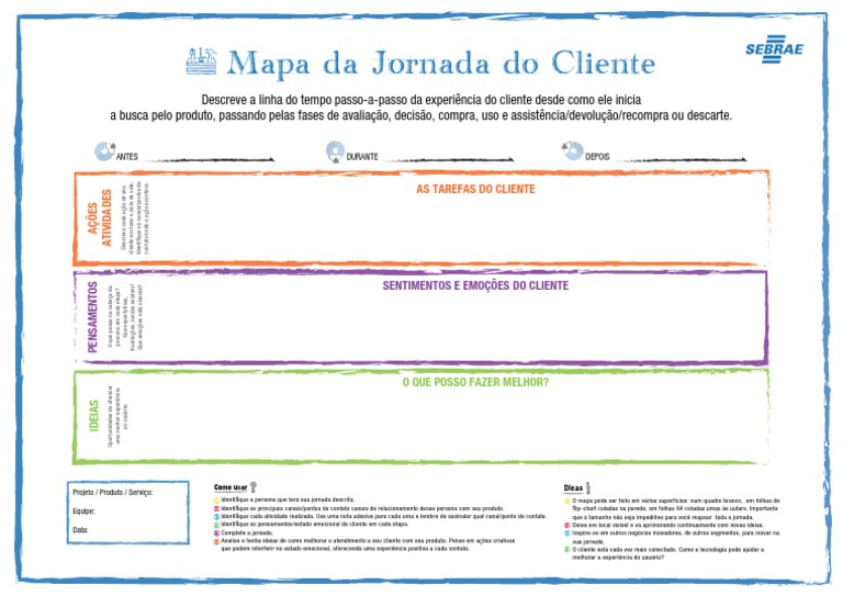 Mapa Da Jornada Do Cliente Template Download Grátis Pdf