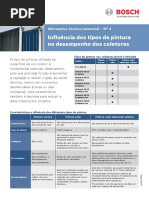 Informativo_Tecnico_Tipos_Pintura_Absorvedores (1).pdf