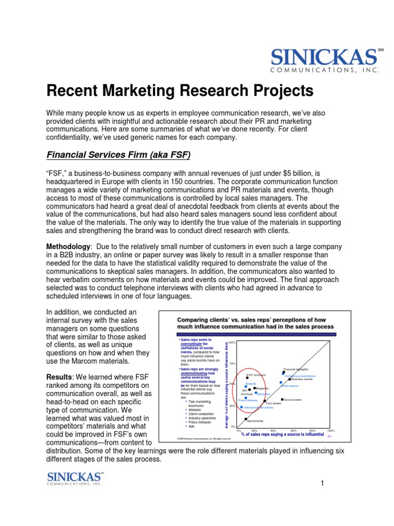 Recent Marketing Research Projects: Financial Services Firm (Aka FSF) | PDF