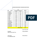 KUNJUNGAN PASIEN PUSKESMAS