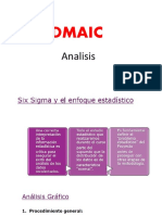 DMAIC Analisis