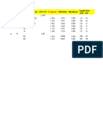 2do examen de topografia II.xlsx