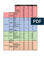 C.C PROGRAMA ARQUITECTONICO RESUMEN