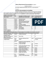 Authentic Residency Portfolio Documentation Rev 4-28-17-1 Repaired