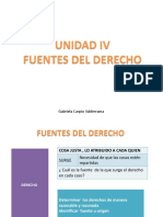 Fuentes Del Derecho Terminadas