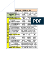 Tiempos Verbales