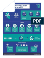 Perfil Adolescente Peruano13 - 20