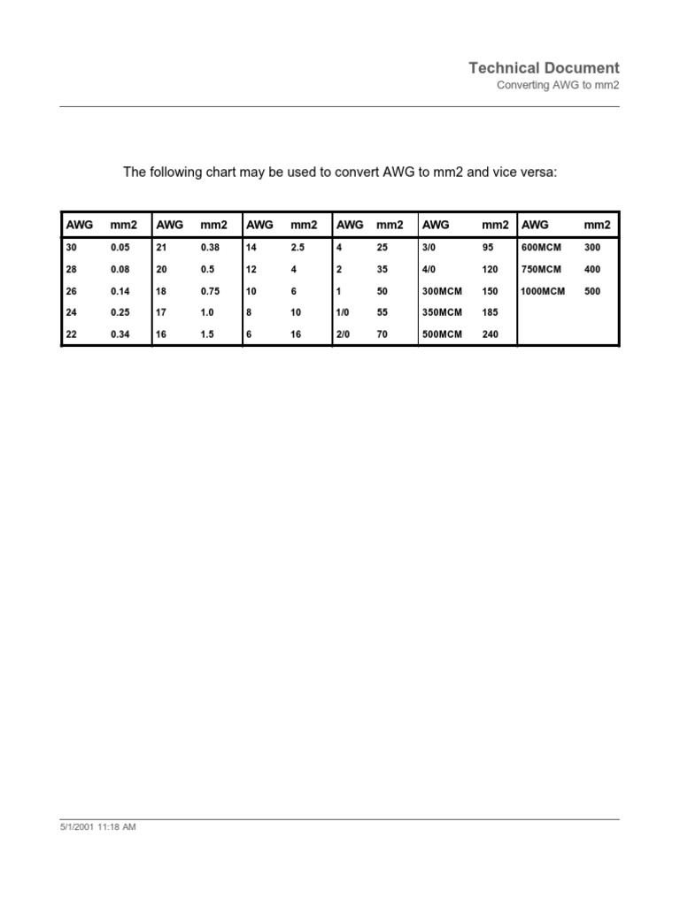 The Following Chart May Be Used To Convert AWG To mm2 and Vice Versa | PDF