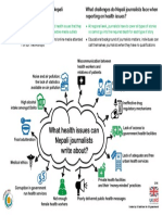 What health issues can Nepali journalists write about?