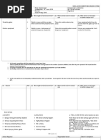 Kitchen Risk Assessment Example | PDF | Risk Assessment | Hazards