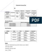 Fashion Spread Production Plan