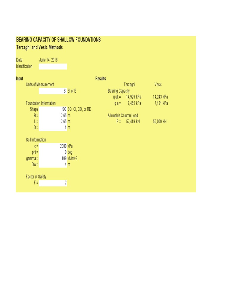 Bearing Capacity of Shallow Foundations Terzaghi and Vesic Methods | PDF