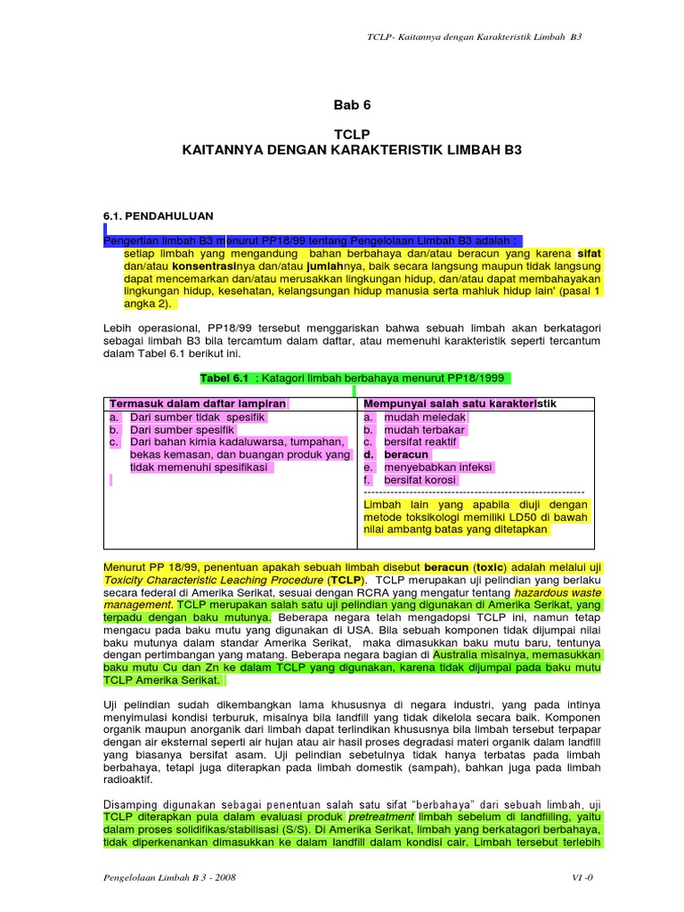 Uji TCLP pada Limbah B3 | PDF