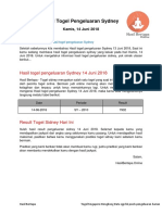 Download Hasil Togel Pengeluaran Sydney 14 Juni 2018 - Hasil Bertapa by Prediksi Hasil Togel SN381784841 doc pdf