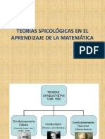 TEORÍAS SPICOLÓGICAS EN EL APREDNIZAJE DE LA MATEMÁTICA.pptx