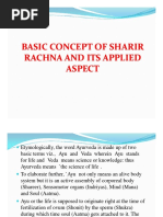  Basic Concepts and Applied Aspect of Sharir Rachna