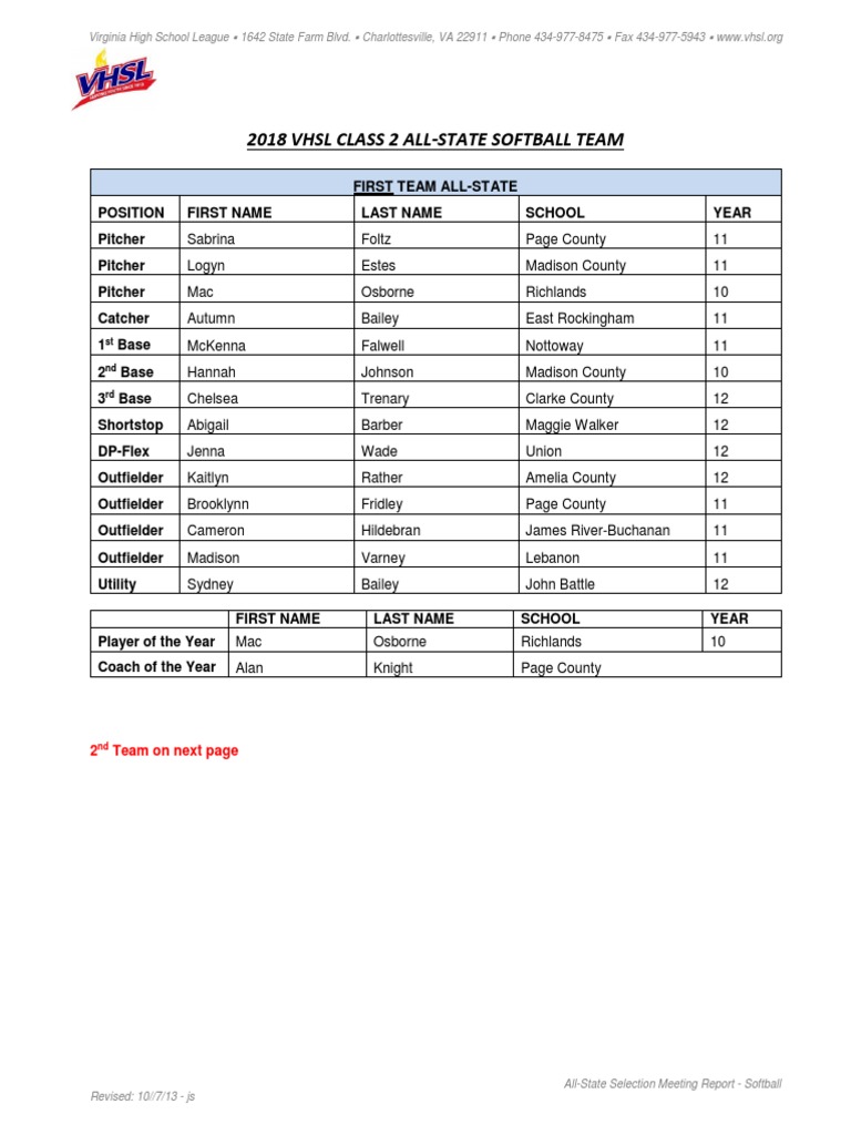 2018 VHSL Softball Class 2 All State Team PDF