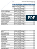 Calend de Pruebas Por Asign 2018-1 Al 28-05-2018