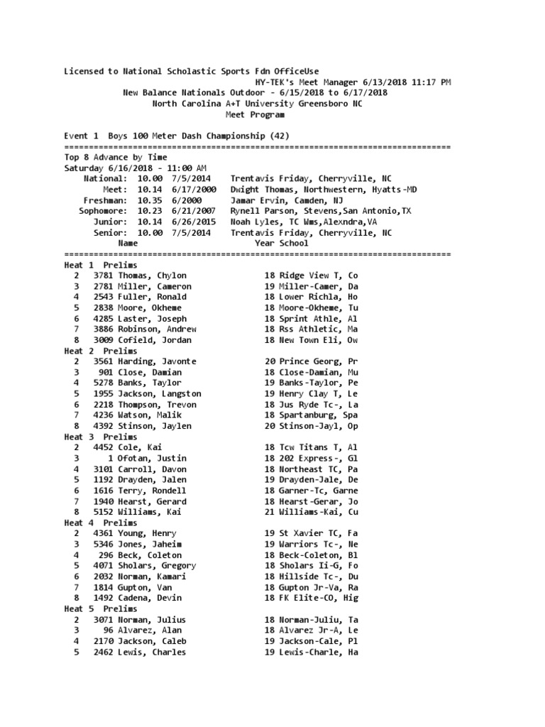 New Balance Outdoor Nationals Start Lists PDF