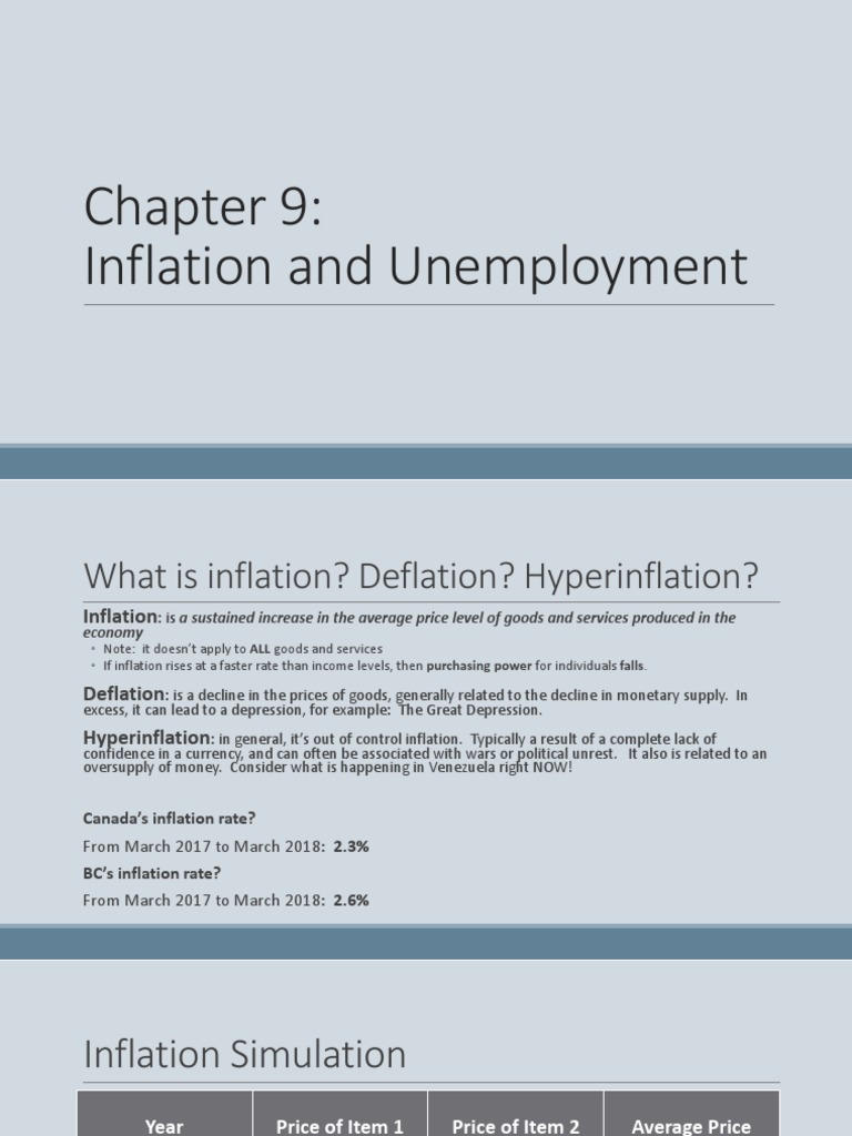Inflation and Unemployment Explained | PDF | Inflation | Cost Of Living